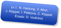 (v. l.  N. Hartung, V. Abur,  J. Kppel, I. Petkova, C. Kppel, Ersatz: D. Vodicka)